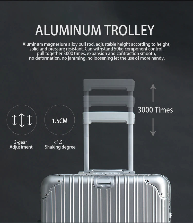 Valise Rigide Premium – Style Rimowa | Léger, Résistant & Élégant