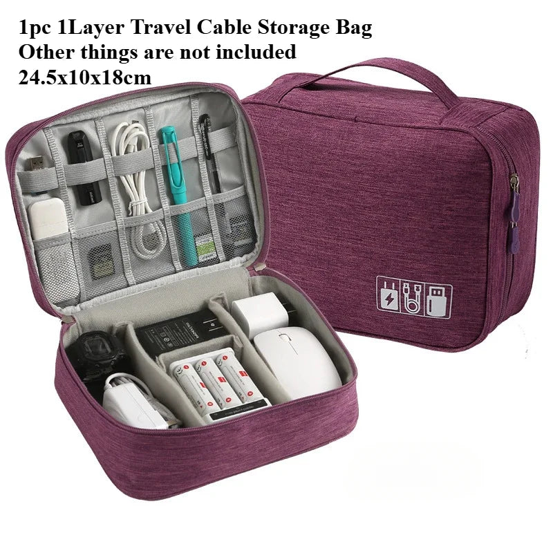 REISEBOX - Easycase