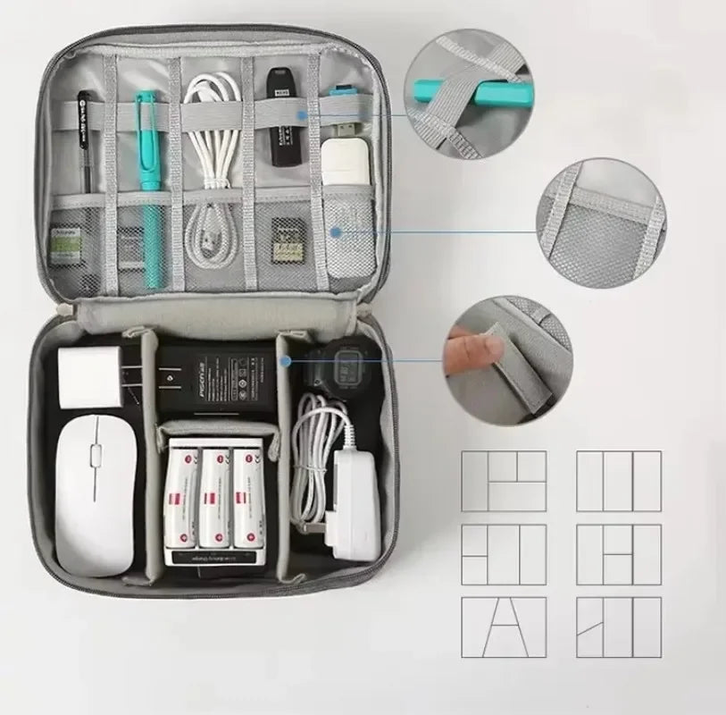 REISEBOX - Easycase