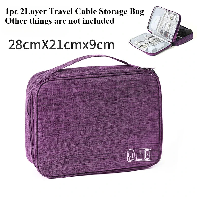 REISEBOX - Easycase