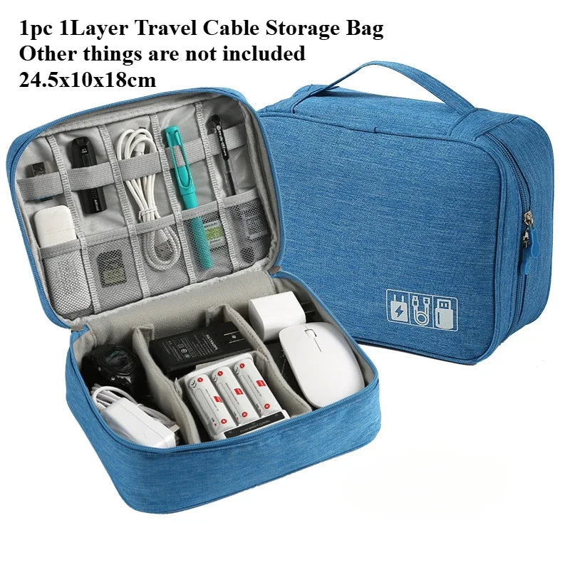 REISEBOX - Easycase