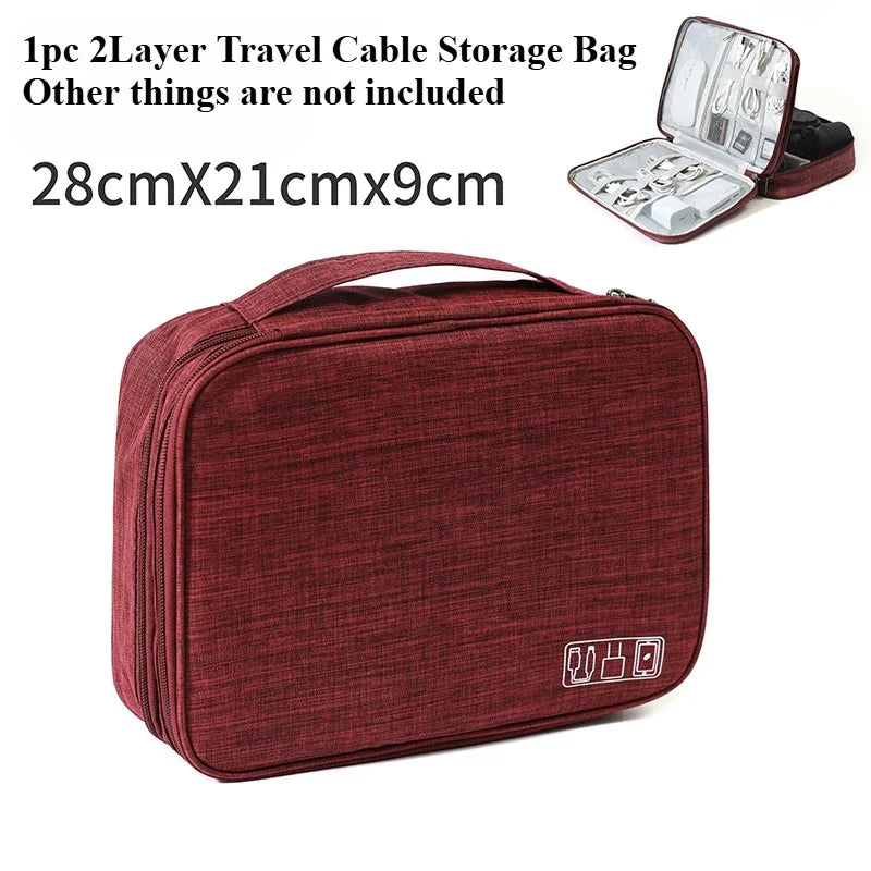 REISEBOX - Easycase