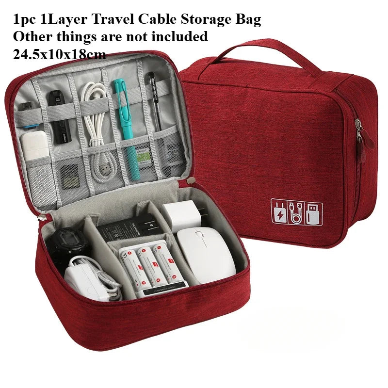 REISEBOX - Easycase